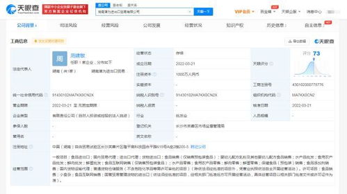 食用农产品零售的现状、挑战与发展趋势